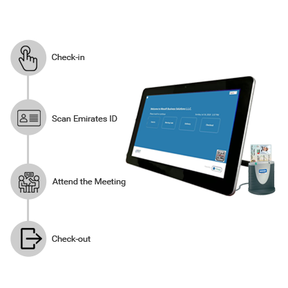 Visitor Management Software